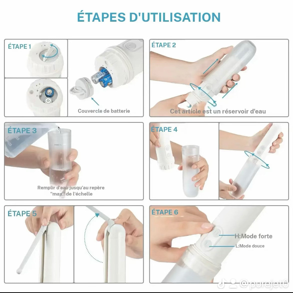 Bidet électrique compact